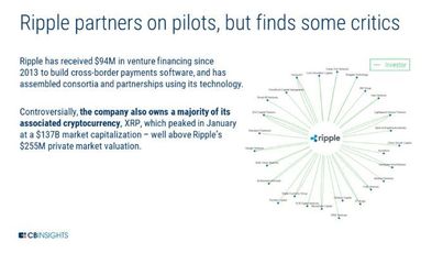 区块链技术未来发展的八大趋势 聚焦软件与服务革新