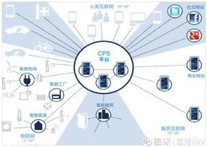 科蓝软件 赋能产业转型，做真正的区块链技术王者